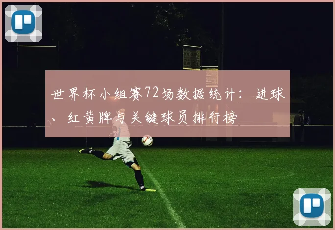 世界杯小组赛72场数据统计:进球、红黄牌与关键球员排行榜